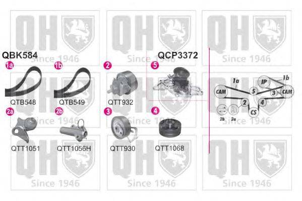 Водяной насос + комплект зубчатого ремня QUINTON HAZELL QBPK5840