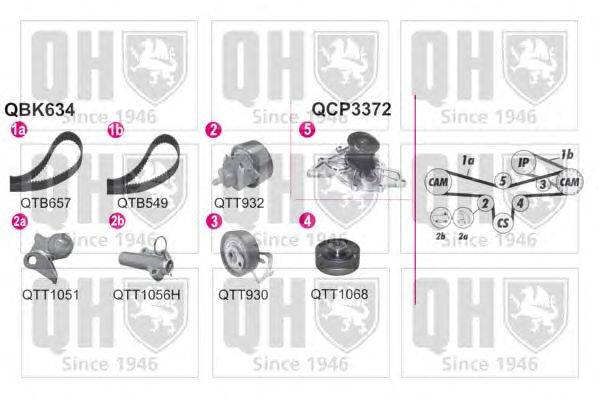 Водяной насос + комплект зубчатого ремня QUINTON HAZELL QBPK6340